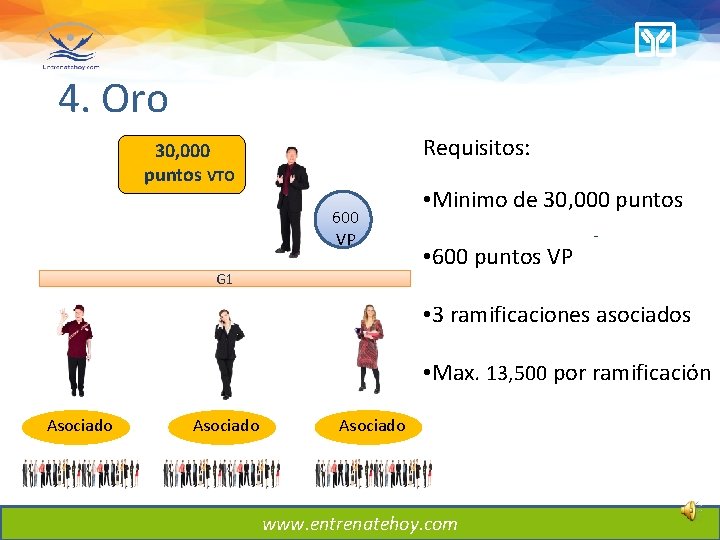 4. Oro Requisitos: 30, 000 puntos VTO 600 VP G 1 • Minimo de 4. Oro Requisitos: 30, 000 puntos VTO 600 VP G 1 • Minimo de