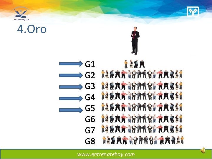 4. Oro - www. entrenatehoy. com 4. Oro - www. entrenatehoy. com