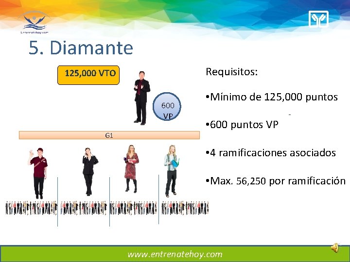 5. Diamante Requisitos: 125, 000 VTO 600 VP G 1 • Mínimo de 125, 5. Diamante Requisitos: 125, 000 VTO 600 VP G 1 • Mínimo de 125,