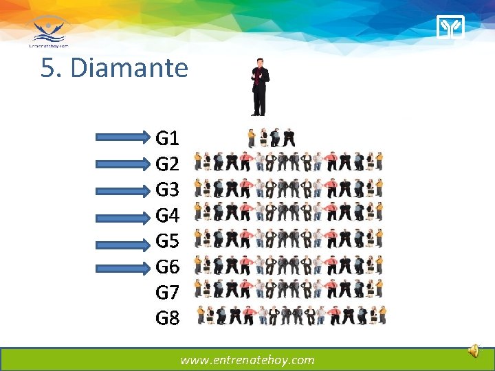 5. Diamante - www. entrenatehoy. com 5. Diamante - www. entrenatehoy. com
