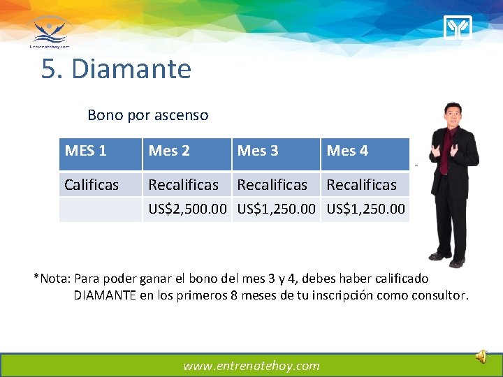 5. Diamante Bono por ascenso MES 1 Mes 2 Mes 3 Mes 4 Calificas 5. Diamante Bono por ascenso MES 1 Mes 2 Mes 3 Mes 4 Calificas