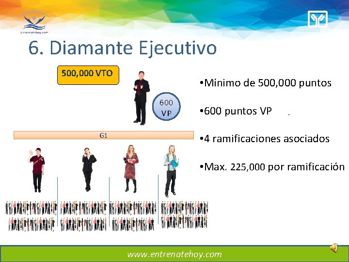 6. Diamante Ejecutivo 500, 000 VTO • Mínimo de 500, 000 puntos 600 VP 6. Diamante Ejecutivo 500, 000 VTO • Mínimo de 500, 000 puntos 600 VP