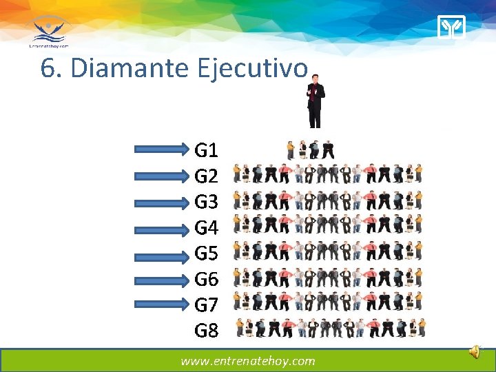 6. Diamante Ejecutivo - www. entrenatehoy. com 6. Diamante Ejecutivo - www. entrenatehoy. com