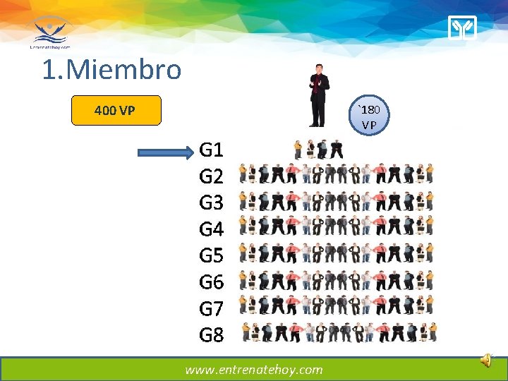 1. Miembro 400 VP `180 VP - www. entrenatehoy. com 1. Miembro 400 VP `180 VP - www. entrenatehoy. com
