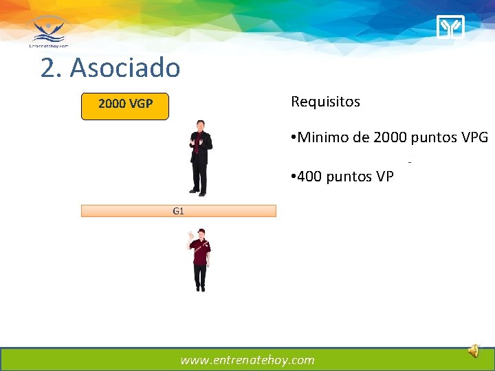 2. Asociado Requisitos 2000 VGP • Minimo de 2000 puntos VPG • 400 puntos 2. Asociado Requisitos 2000 VGP • Minimo de 2000 puntos VPG • 400 puntos
