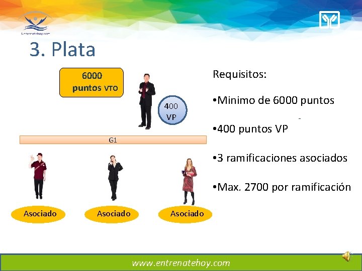 3. Plata Requisitos: 6000 puntos VTO 400 VP G 1 • Minimo de 6000 3. Plata Requisitos: 6000 puntos VTO 400 VP G 1 • Minimo de 6000