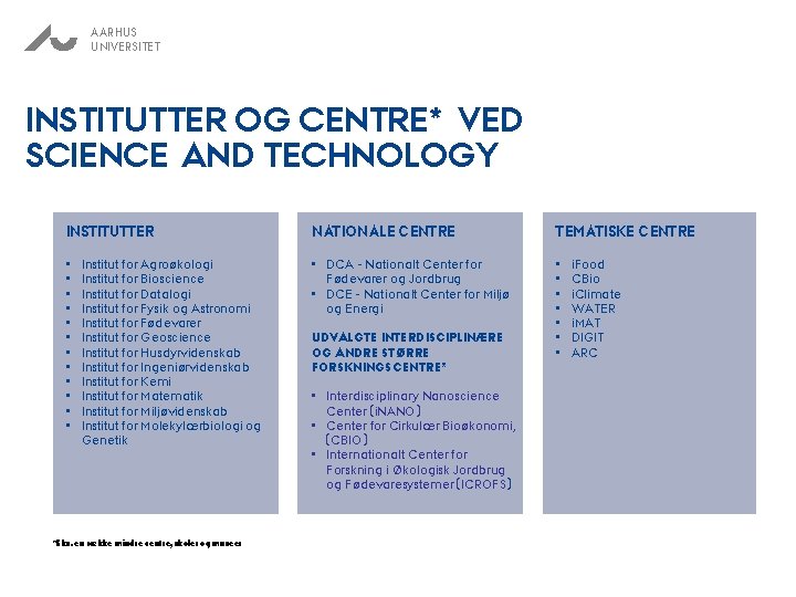 AARHUS UNIVERSITET INSTITUTTER OG CENTRE* VED SCIENCE AND TECHNOLOGY INSTITUTTER NATIONALE CENTRE TEMATISKE CENTRE