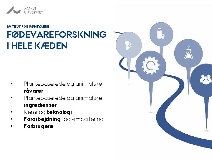 AARHUS UNIVERSITET INSTITUT FOR FØDEVAREFORSKNING I HELE KÆDEN • • • Plantebaserede og animalske