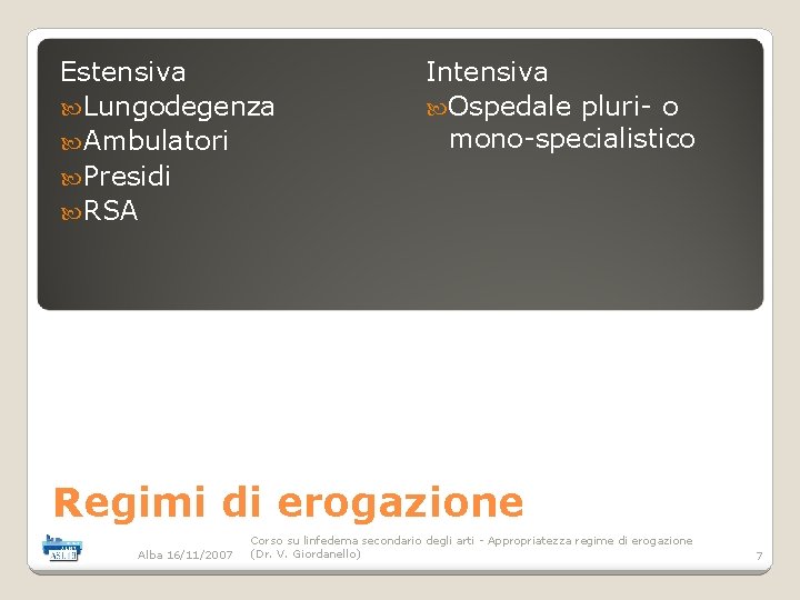 Estensiva Lungodegenza Ambulatori Presidi RSA Intensiva Ospedale pluri- o mono-specialistico Regimi di erogazione Alba