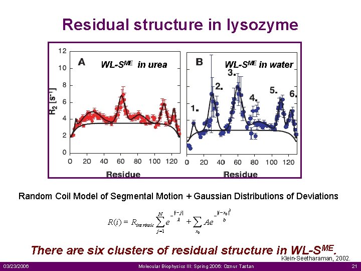 Residual structure in lysozyme WL-SME in urea WL-SME in water 3. 2. 4. 1.