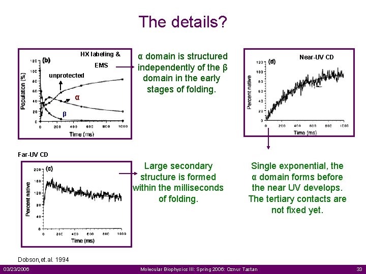 The details? HX labeling & EMS unprotected α α domain is structured independently of