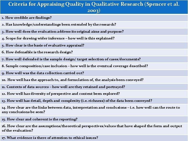 Criteria for Appraising Quality in Qualitative Research (Spencer et al. 2003) 1. How credible