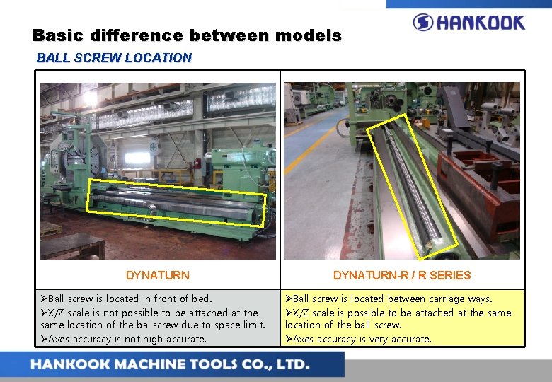 Basic difference between models BALL SCREW LOCATION DYNATURN ØBall screw is located in front Basic difference between models BALL SCREW LOCATION DYNATURN ØBall screw is located in front