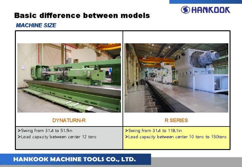 Basic difference between models MACHINE SIZE DYNATURN-R ØSwing from 31. 4 to 51. 9 Basic difference between models MACHINE SIZE DYNATURN-R ØSwing from 31. 4 to 51. 9