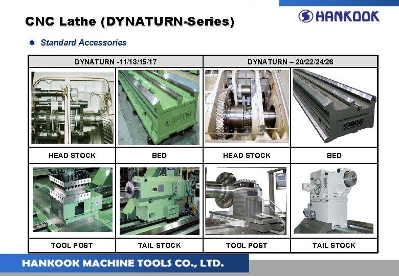 CNC Lathe (DYNATURN-Series) l Standard Accessories DYNATURN -11/13/15/17 DYNATURN – 20/22/24/26 HEAD STOCK BED CNC Lathe (DYNATURN-Series) l Standard Accessories DYNATURN -11/13/15/17 DYNATURN – 20/22/24/26 HEAD STOCK BED