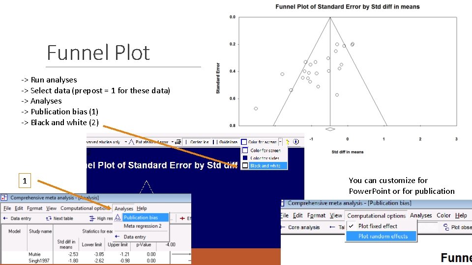 Funnel Plot -> Run analyses -> Select data (prepost = 1 for these data)