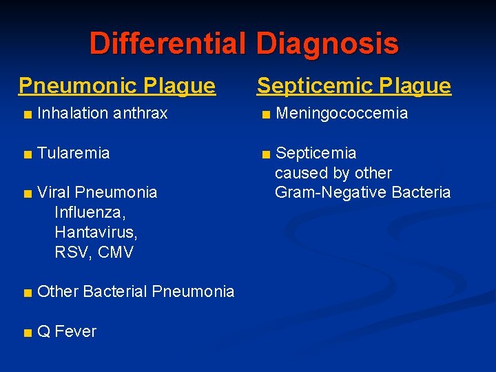 Differential Diagnosis Pneumonic Plague Septicemic Plague ■ Inhalation anthrax ■ Meningococcemia ■ Tularemia ■