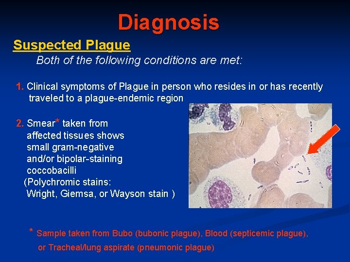 Diagnosis Suspected Plague Both of the following conditions are met: 1. Clinical symptoms of