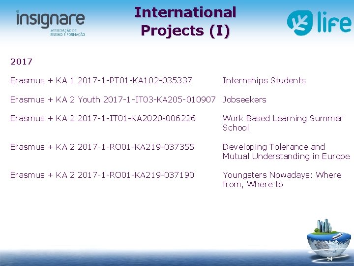 International Projects (I) 2017 Erasmus + KA 1 2017 -1 -PT 01 -KA 102