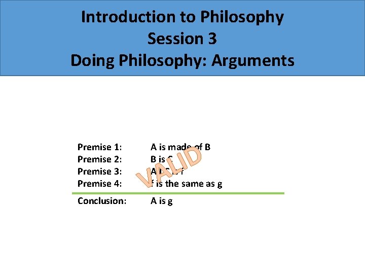 Introduction to Philosophy Session 3 Doing Philosophy: Arguments Premise 1: Premise 2: Premise 3: