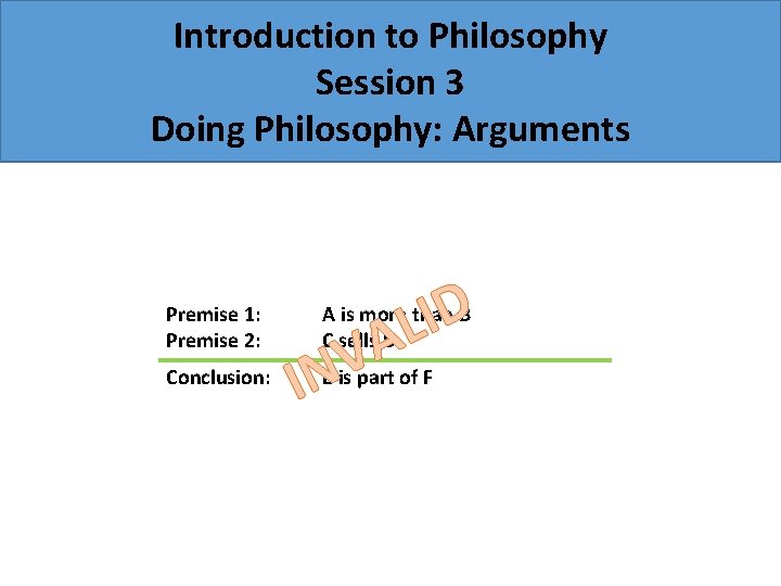 Introduction to Philosophy Session 3 Doing Philosophy: Arguments Premise 1: Premise 2: Conclusion: D