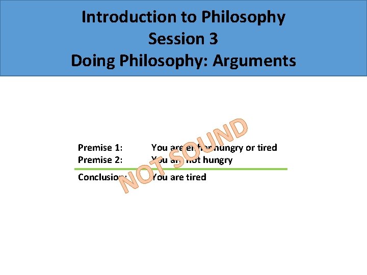 Introduction to Philosophy Session 3 Doing Philosophy: Arguments Premise 1: Premise 2: U SO