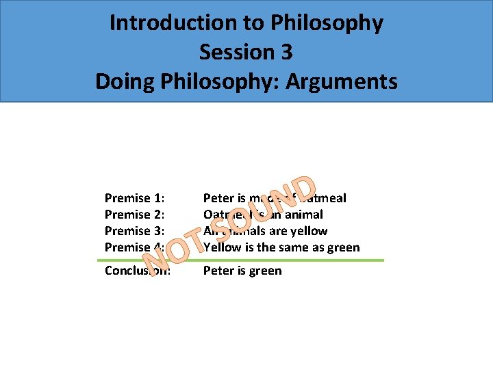 Introduction to Philosophy Session 3 Doing Philosophy: Arguments D N Premise 1: Premise 2: