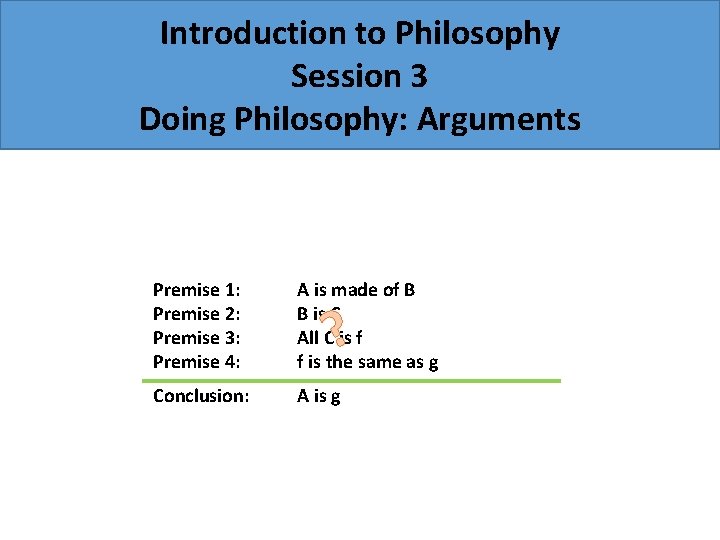 Introduction to Philosophy Session 3 Doing Philosophy: Arguments Premise 1: Premise 2: Premise 3: