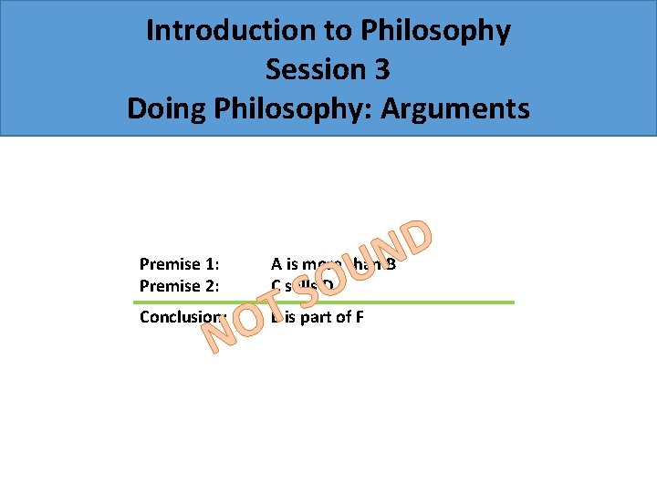 Introduction to Philosophy Session 3 Doing Philosophy: Arguments Premise 1: Premise 2: Conclusion: A