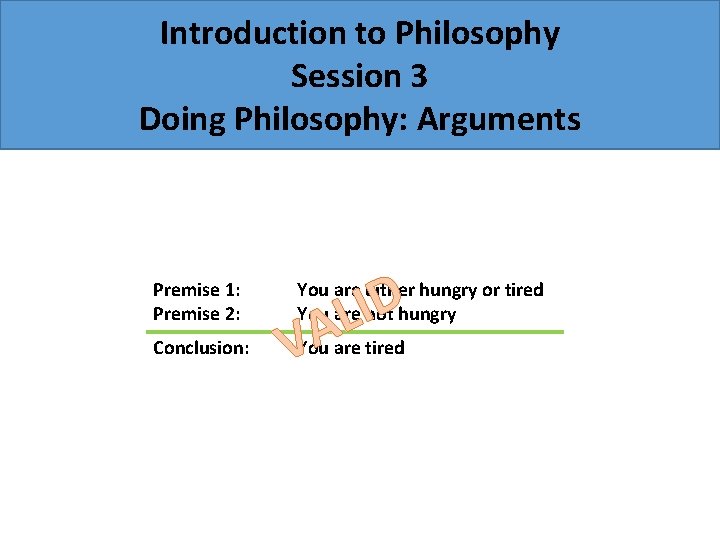 Introduction to Philosophy Session 3 Doing Philosophy: Arguments Premise 1: Premise 2: Conclusion: D
