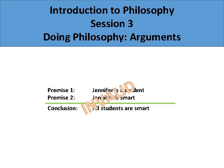 Introduction to Philosophy Session 3 Doing Philosophy: Arguments Premise 1: Premise 2: Conclusion: D