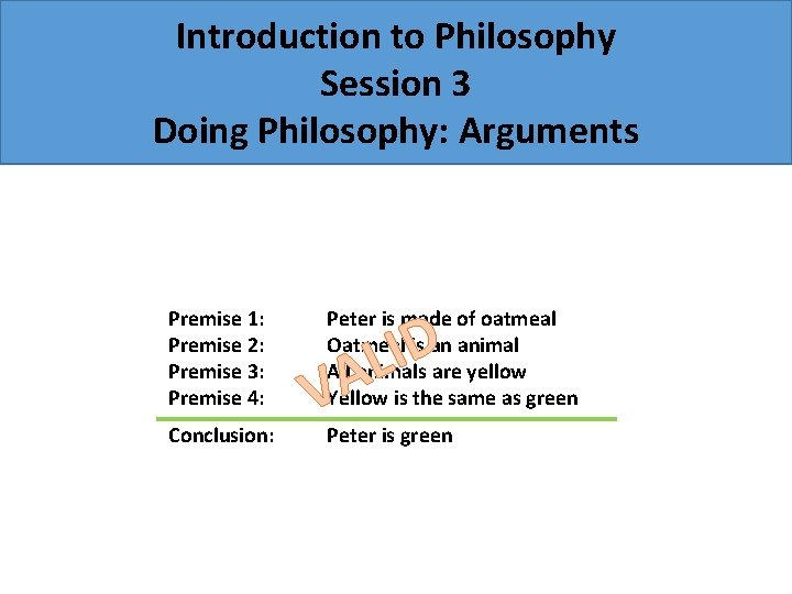 Introduction to Philosophy Session 3 Doing Philosophy: Arguments Premise 1: Premise 2: Premise 3: