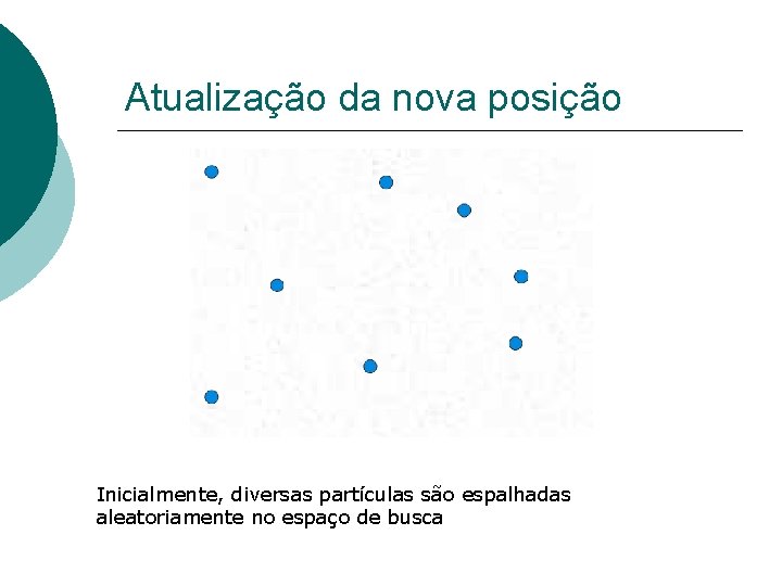 Atualização da nova posição Inicialmente, diversas partículas são espalhadas aleatoriamente no espaço de busca