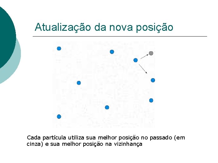 Atualização da nova posição Cada partícula utiliza sua melhor posição no passado (em cinza)