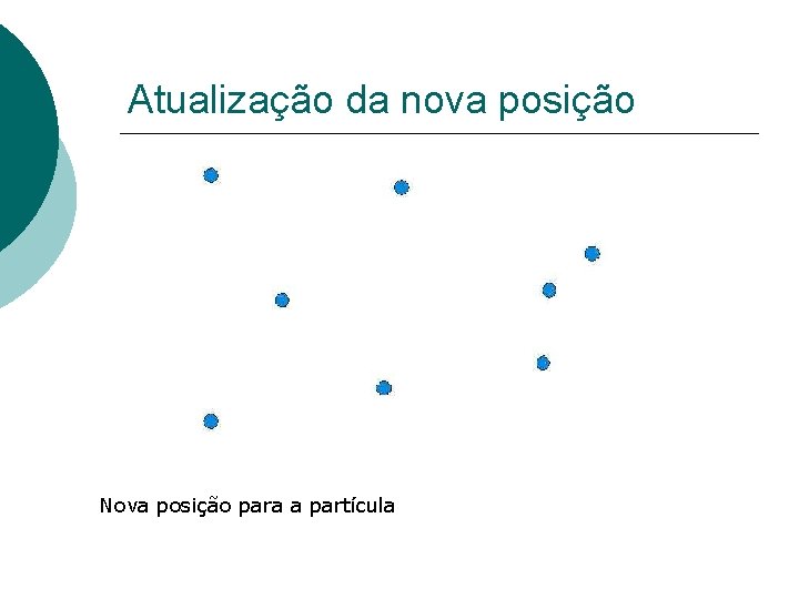 Atualização da nova posição Nova posição para a partícula 