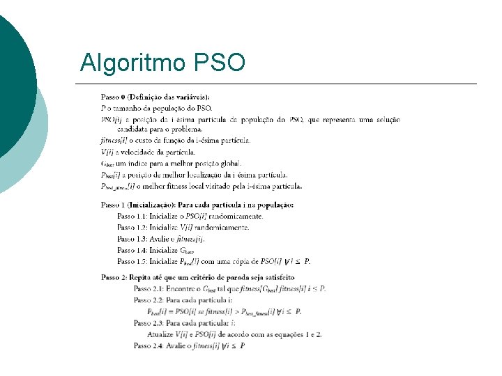 Algoritmo PSO 