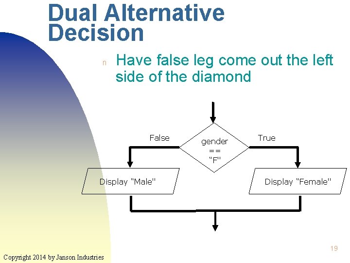 Dual Alternative Decision n Have false leg come out the left side of the Dual Alternative Decision n Have false leg come out the left side of the