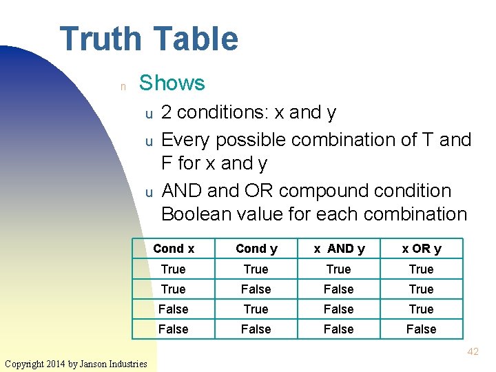 Truth Table n Shows u u u 2 conditions: x and y Every possible Truth Table n Shows u u u 2 conditions: x and y Every possible