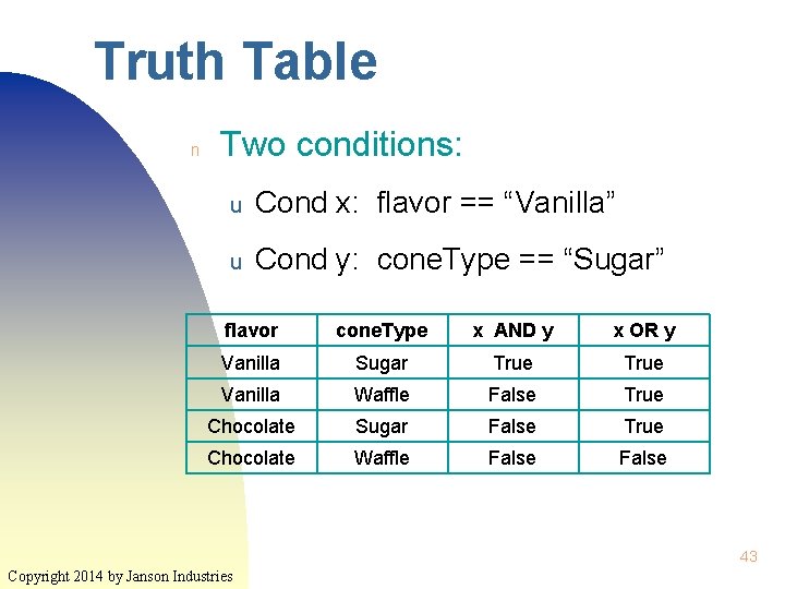 Truth Table n Two conditions: u Cond x: flavor == “Vanilla” u Cond y: Truth Table n Two conditions: u Cond x: flavor == “Vanilla” u Cond y: