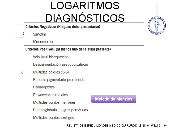 LOGARITMOS DIAGNÓSTICOS ABCD Método de Menzies REVISTA DE ESPECIALIDADES MÉDICO-QUIRÚRGICAS 2010; 15(3): 161 -164