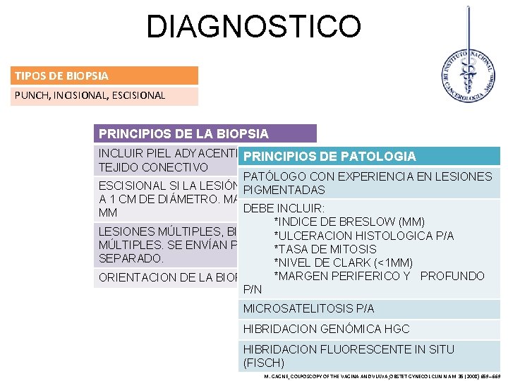 DIAGNOSTICO TIPOS DE BIOPSIA PUNCH, INCISIONAL, ESCISIONAL PRINCIPIOS DE LA BIOPSIA INCLUIR PIEL ADYACENTE,