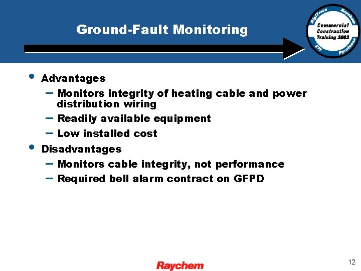 Ground-Fault Monitoring • • Advantages – Monitors integrity of heating cable and power distribution