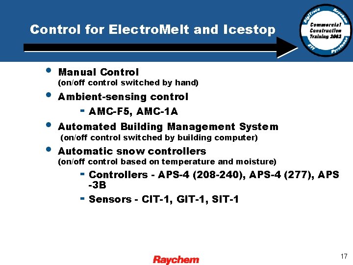 Control for Electro. Melt and Icestop • • Manual Control (on/off control switched by