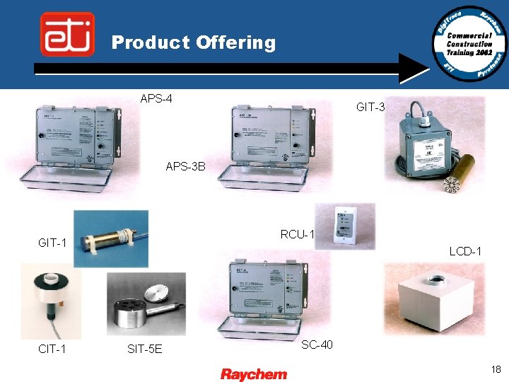 Product Offering APS-4 GIT-3 APS-3 B RCU-1 GIT-1 CIT-1 LCD-1 SIT-5 E SC-40 18