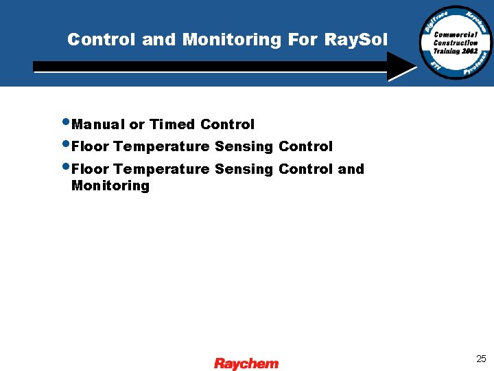Control and Monitoring For Ray. Sol • Manual or Timed Control • Floor Temperature