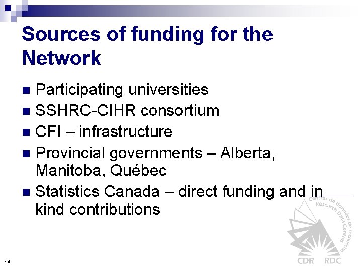 Sources of funding for the Network Participating universities n SSHRC-CIHR consortium n CFI –