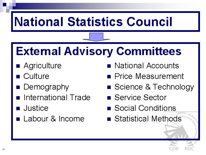 National Statistics Council External Advisory Committees n n n /7 Agriculture Culture Demography International