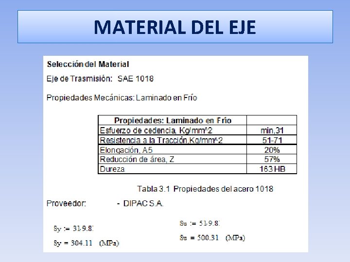 MATERIAL DEL EJE 