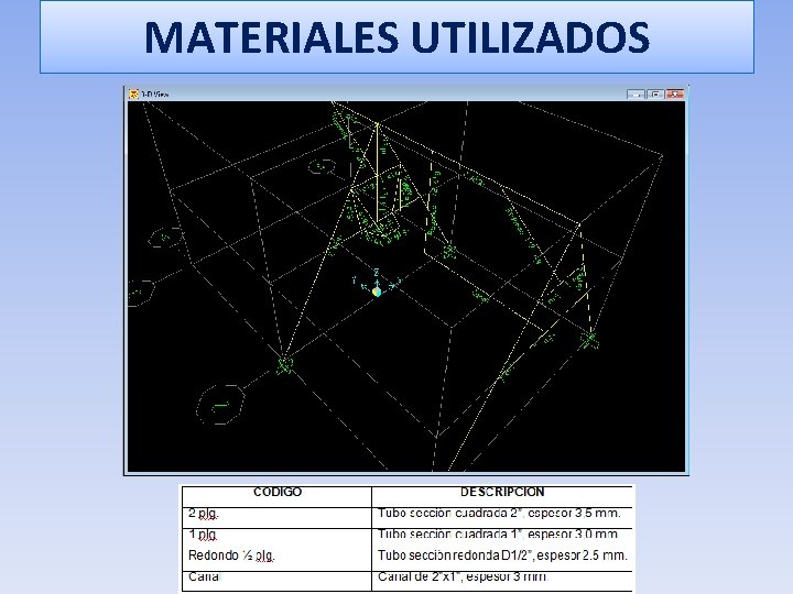 MATERIALES UTILIZADOS 