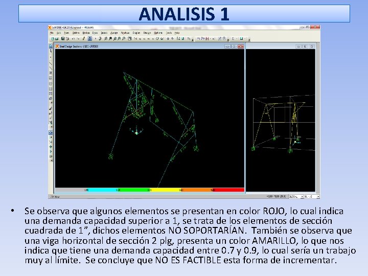 ANALISIS 1 • Se observa que algunos elementos se presentan en color ROJO, lo